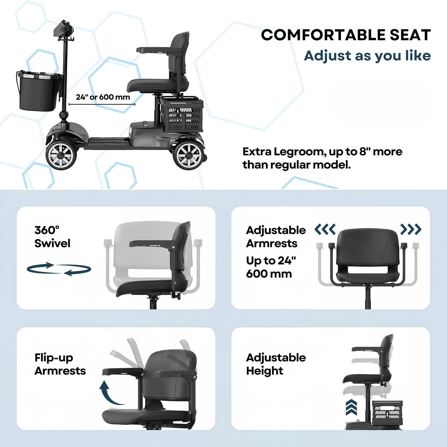 Portable Mobility Scooter – Stable & Long Range (X-05)