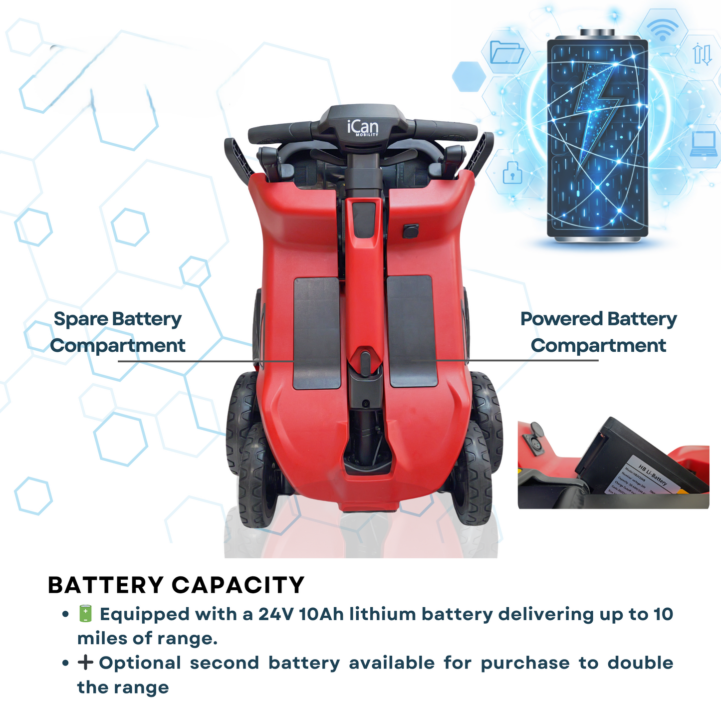 Ultra Lightweight Folding Mobility Scooter – Compact Travel (X-15)