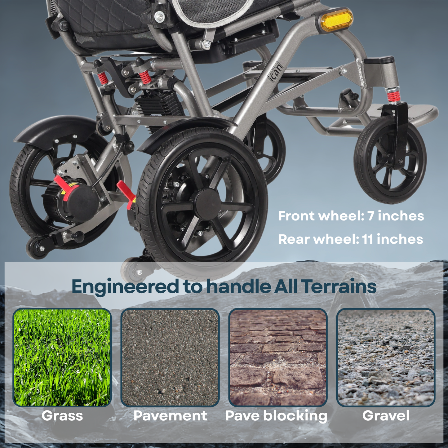 Lightweight Folding Electric Wheelchair – Comfort & Travel (iFold Lite)