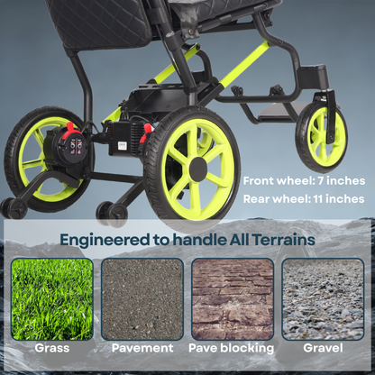 LumaFold – 14kg Folding Electric Wheelchair