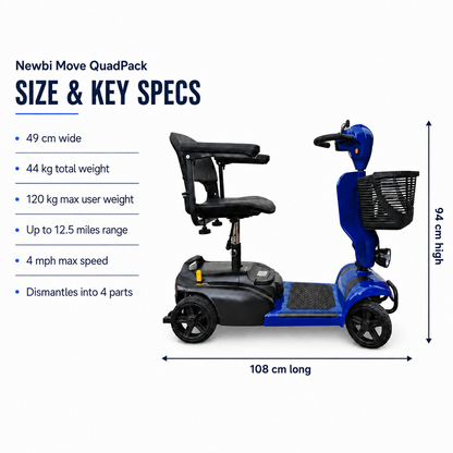 Newbi Move QuadPack size and key specs: 108 cm long, 49 cm wide, 94 cm high, 44 kg, 120 kg maximum user weight, up to 12.5 miles range, 4 mph maximum speed and dismantles into four parts