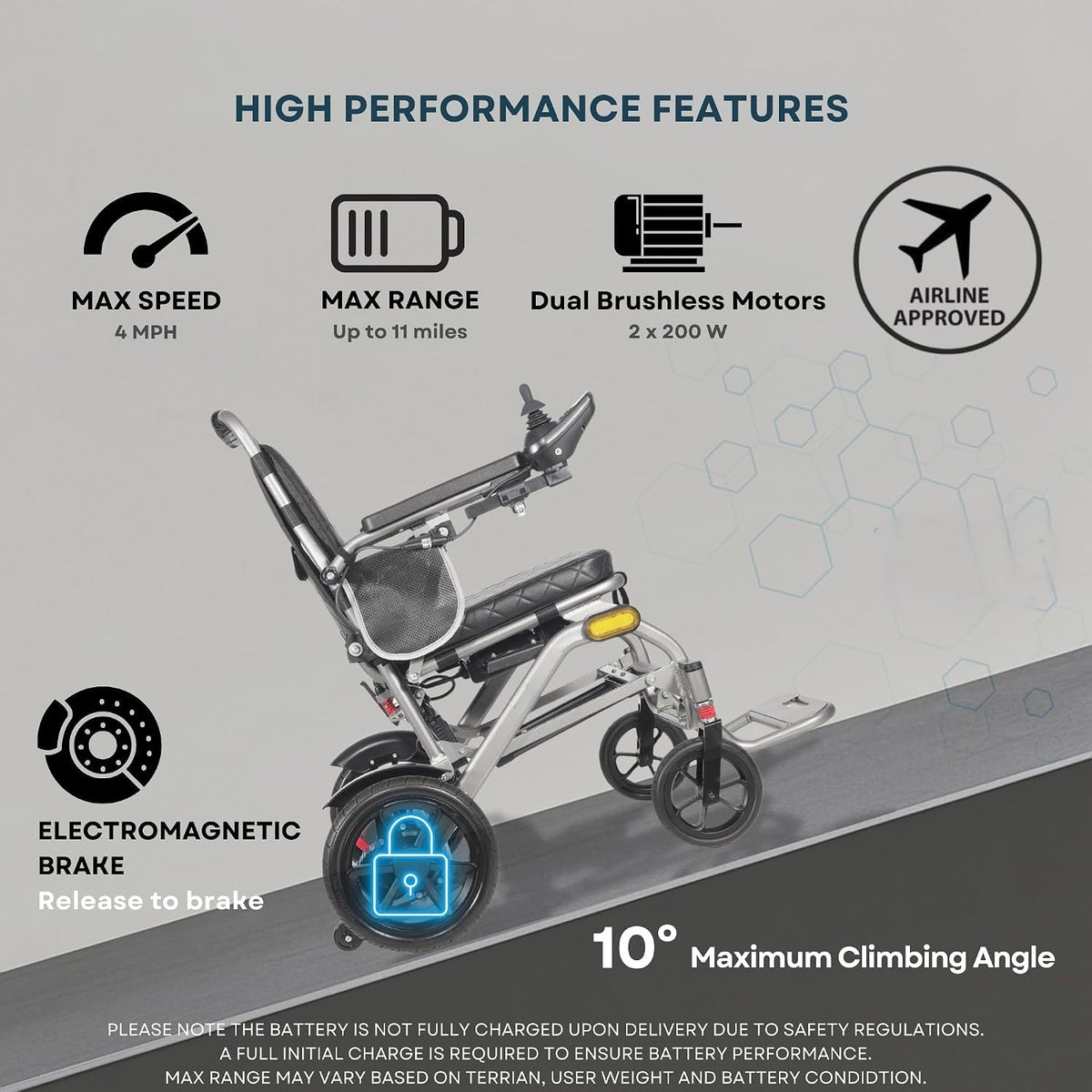 SerenFold – Comfort Folding Electric Wheelchair