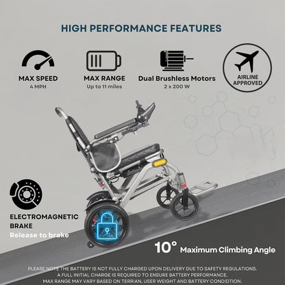 SerenFold – Comfort Folding Electric Wheelchair