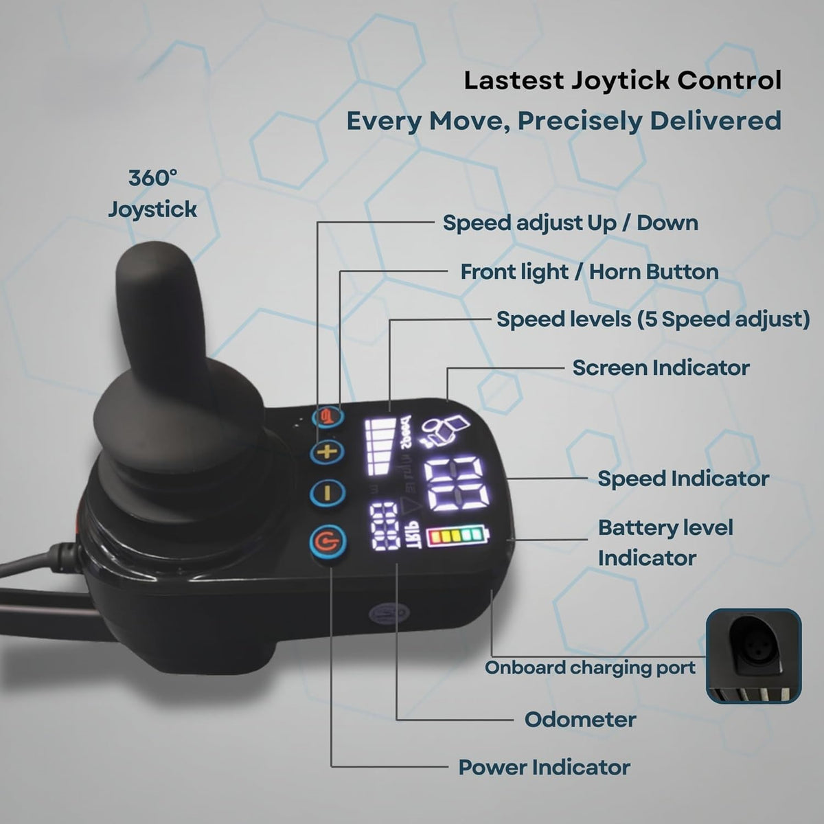 SerenFold – Comfort Folding Electric Wheelchair