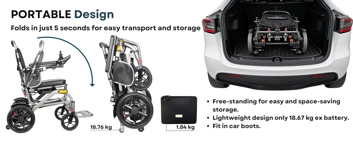 SerenFold – Comfort Folding Electric Wheelchair