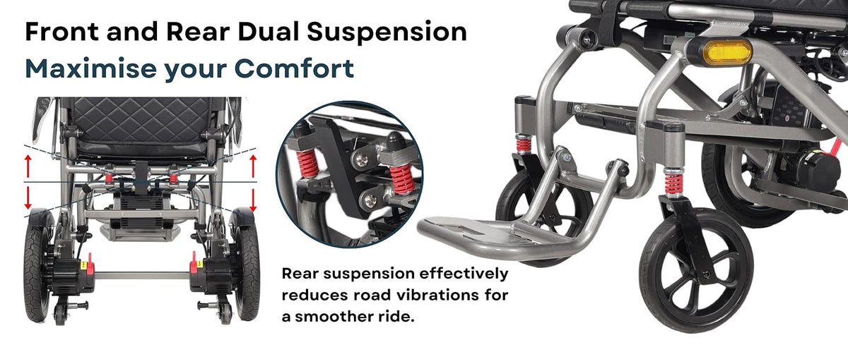 SerenFold – Comfort Folding Electric Wheelchair