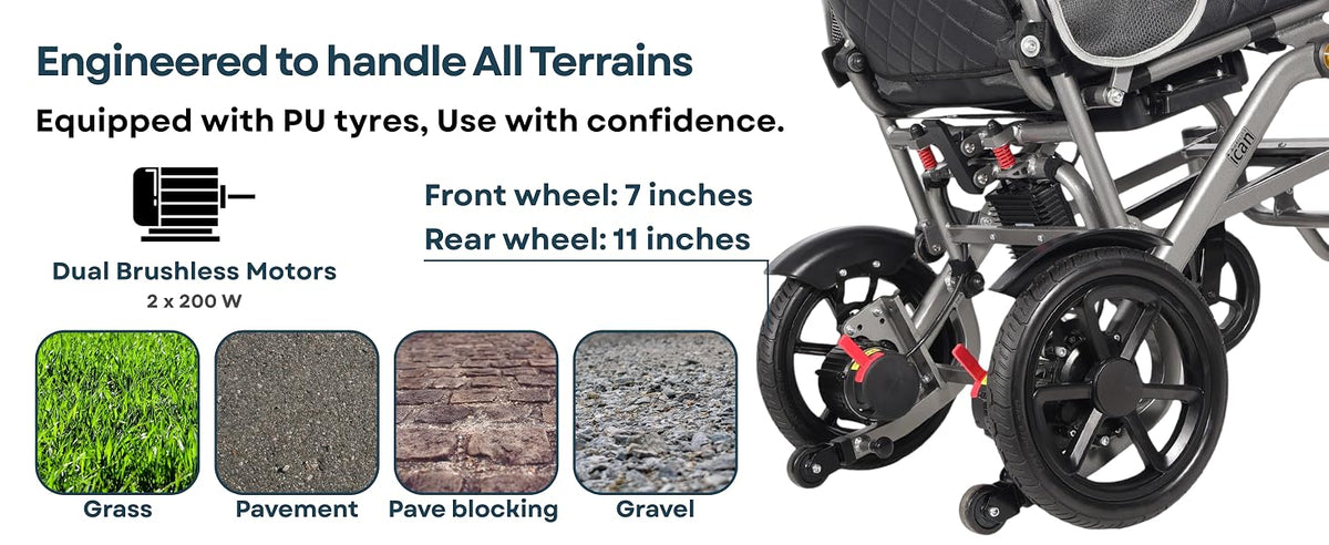 SerenFold – Comfort Folding Electric Wheelchair