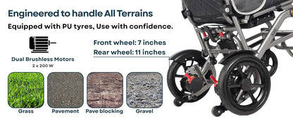 SerenFold – Comfort Folding Electric Wheelchair